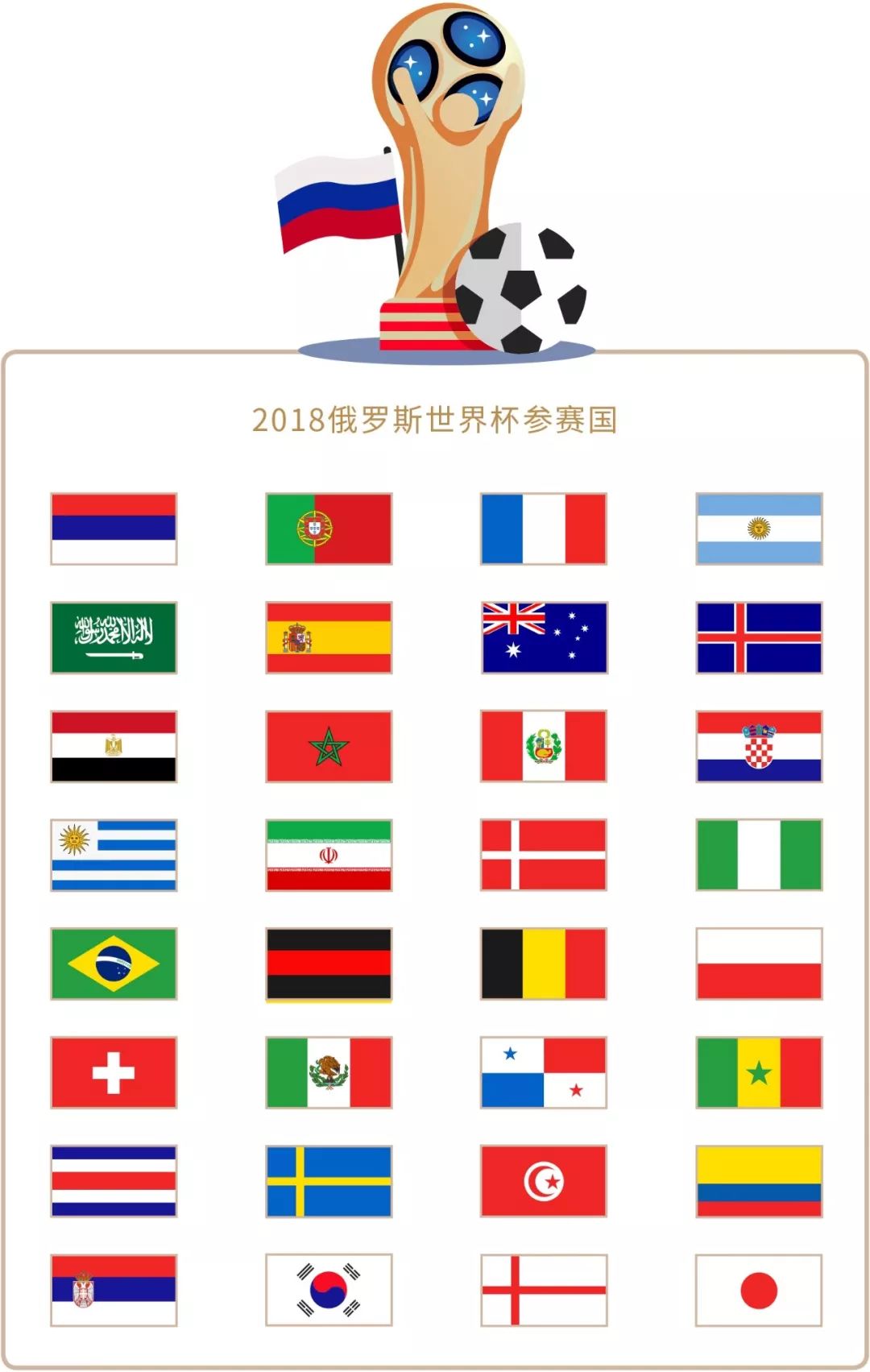 场认